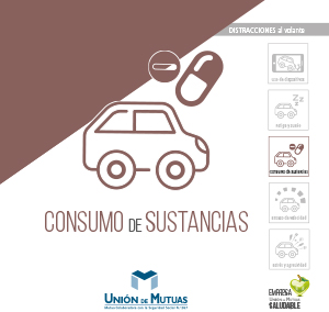 Consumo de sustancias