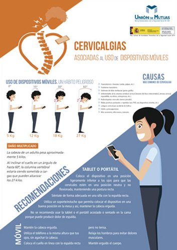 Cervicalgias asociadas al uso de dispositivos móviles