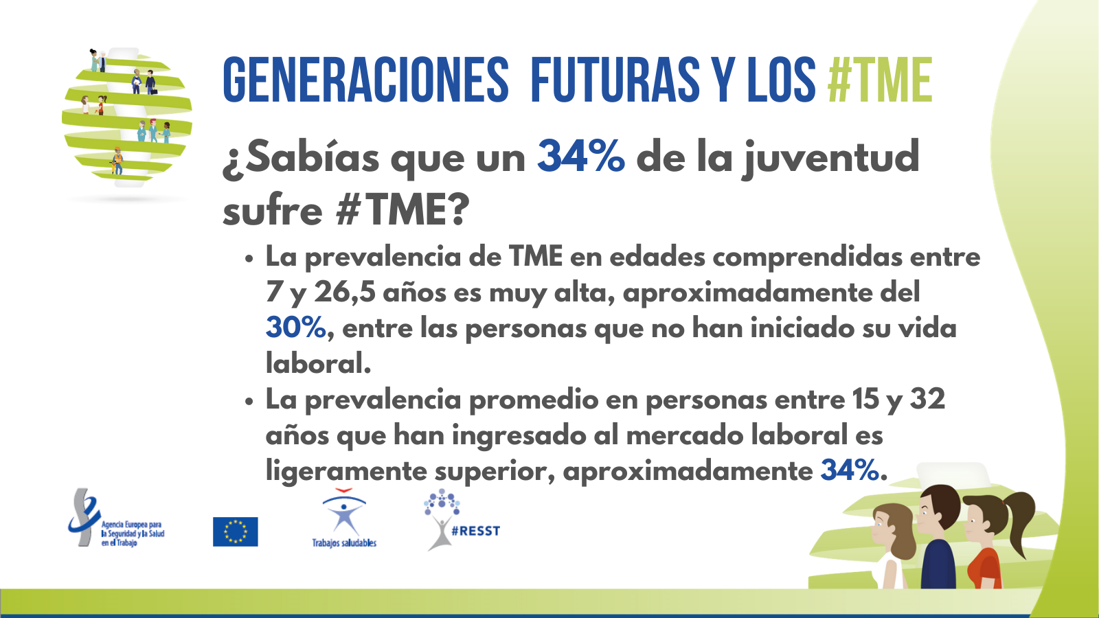 Generaciones futuras y los TME