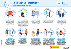 Accidentes no traumaticos En tu trabajo CA-926-ES-2022-01
