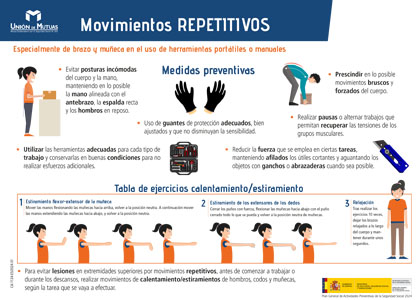 Movimientos repetitivos CA-1124-ES/2024-01
