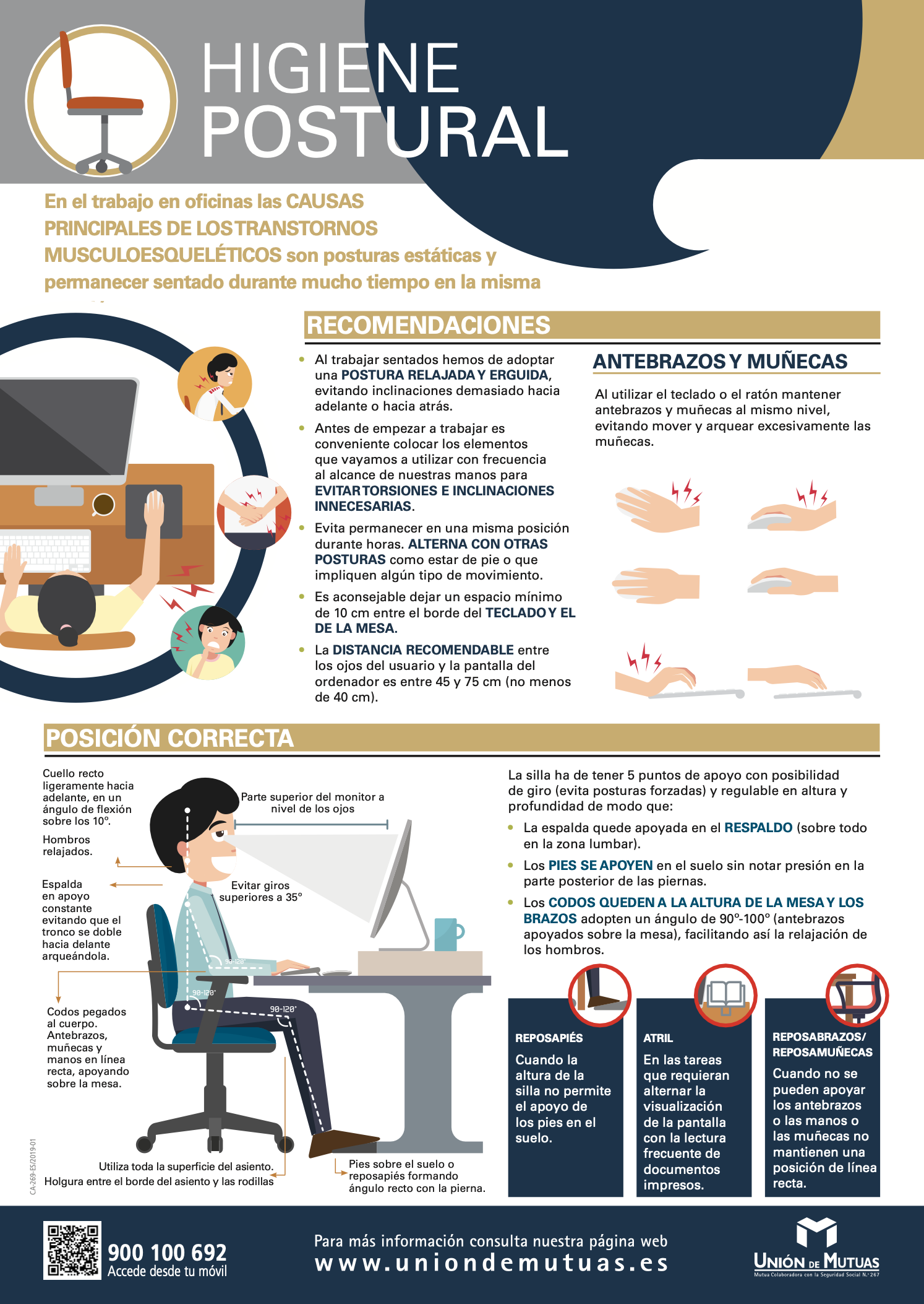 Higiene postural. Oficinas