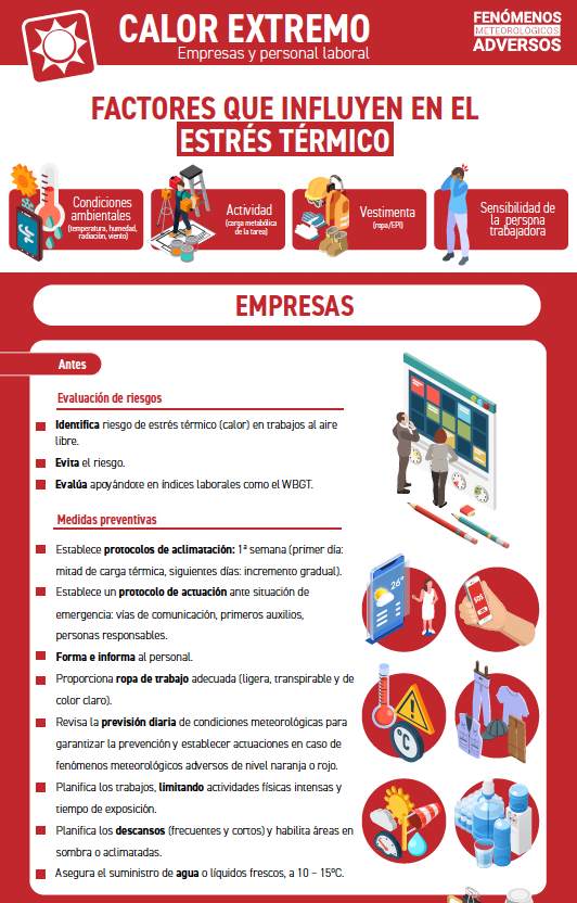 Calor extremo empresas y personal laboral