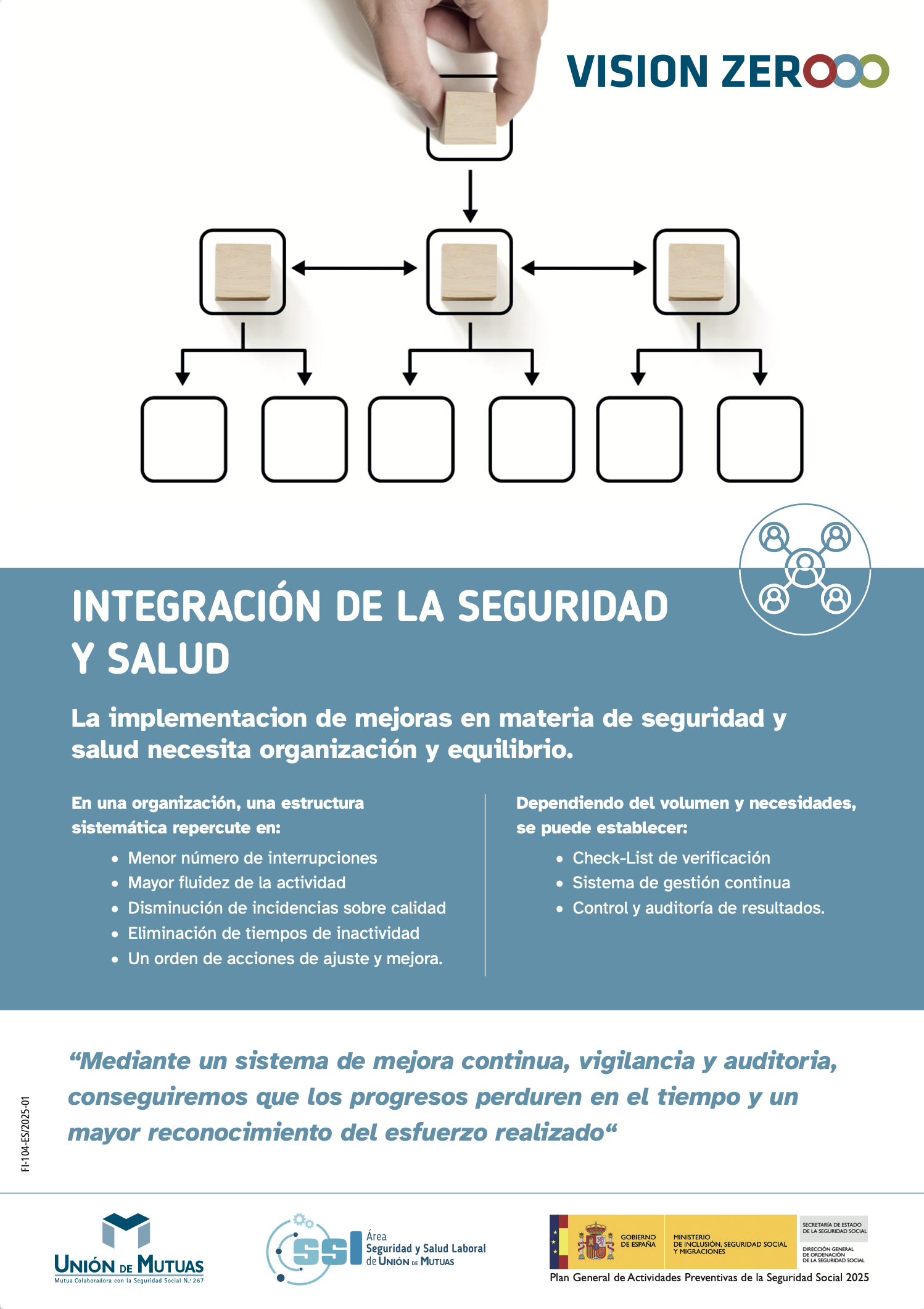 Integracion de la seguridad y salud. Vision Zero