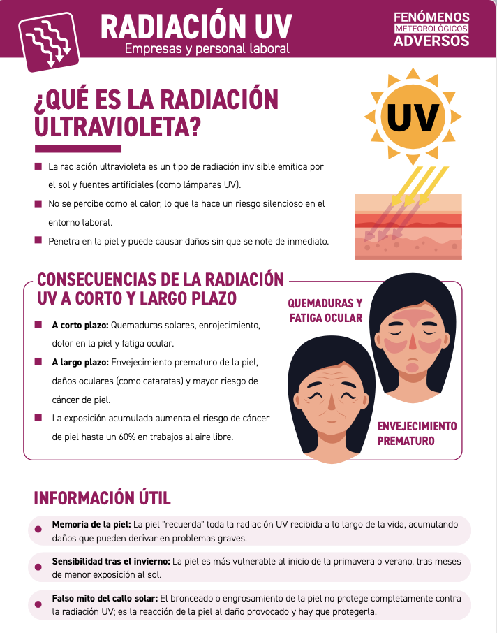 Radiación UV empresas y personal laboral